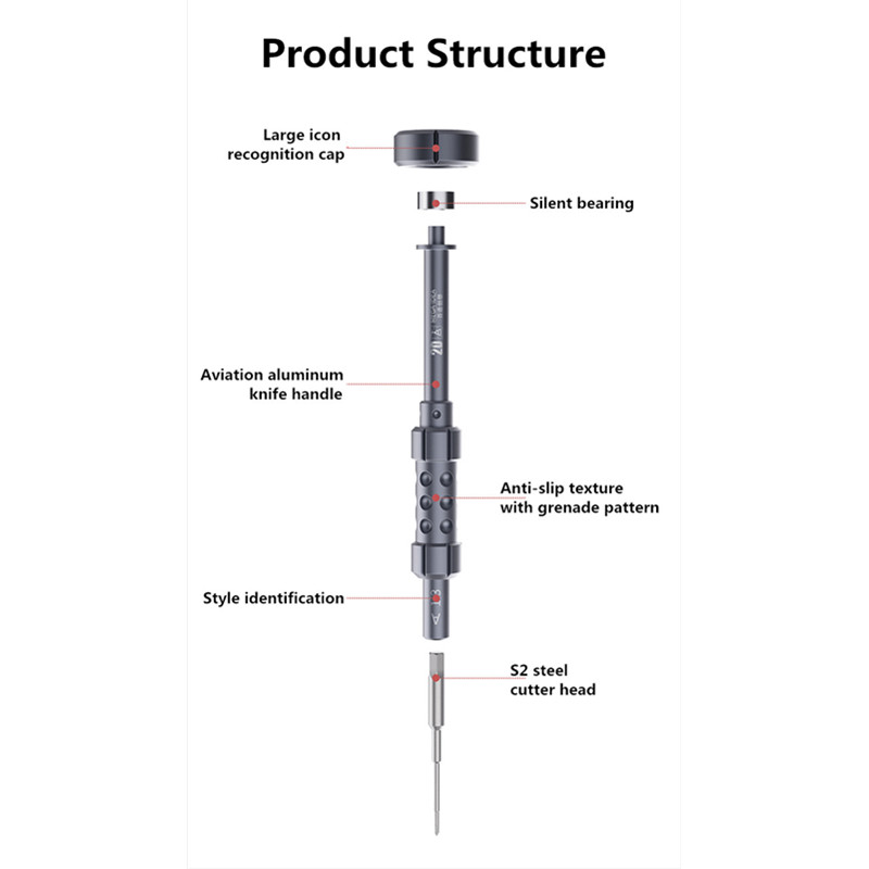 QIANLI MEGA-IDEA 2D Screwdrive - Pentalobe Screwdriver Set ulasan dan harga