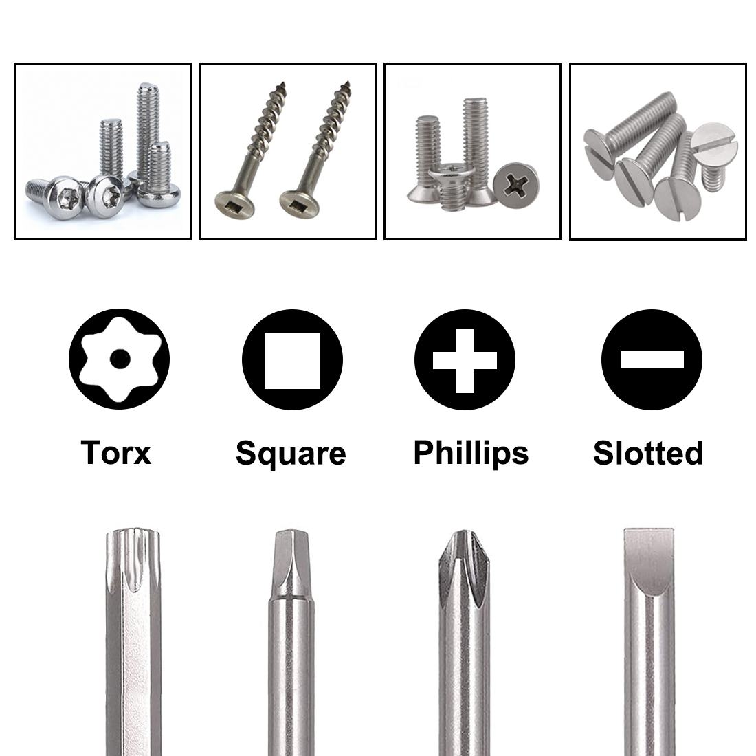 Screwdriver Bit Torx Slotted P - Pentalobe Screwdriver Set ulasan dan harga