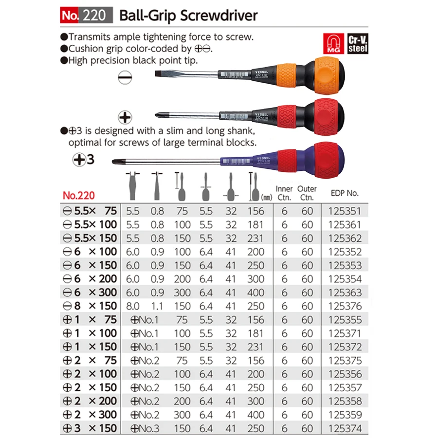VESSEL 220 Series Ball Grip, ( - Pentalobe Screwdriver Set ulasan dan harga